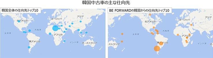 韓国中古車の主な仕向先