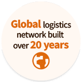 20年で築き上げたグローバルな物流網