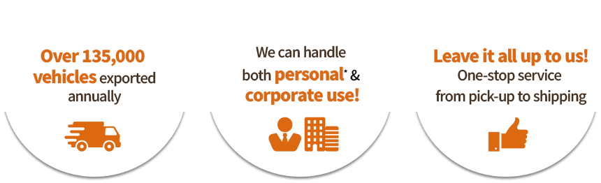 ポチロジサービスを選択すべき3つの理由