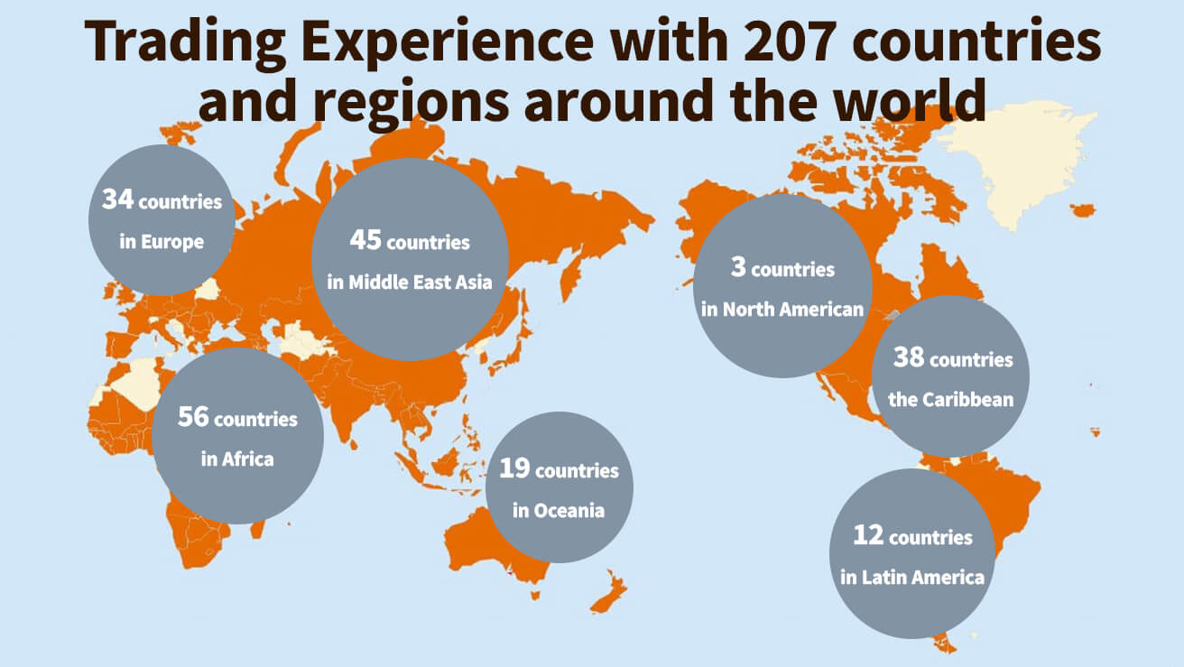 世界207の国と地域と取引実績