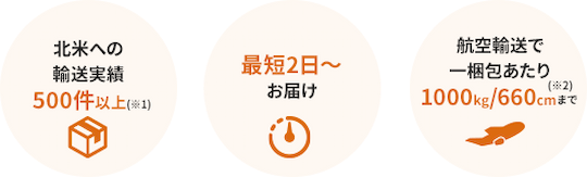 北米への輸送実績500件以上